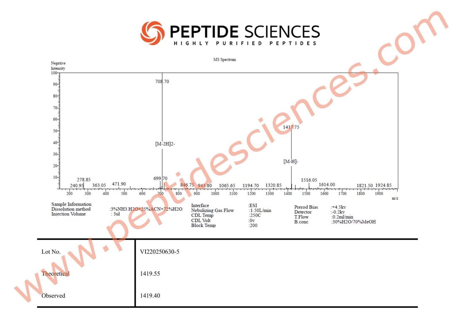 why is bpc-157 not sold at amazon anymore BPC-157: The Promise and Perils of a Healing Peptide: Apple, Alex:  9798319471673: Amazon.com: Books
