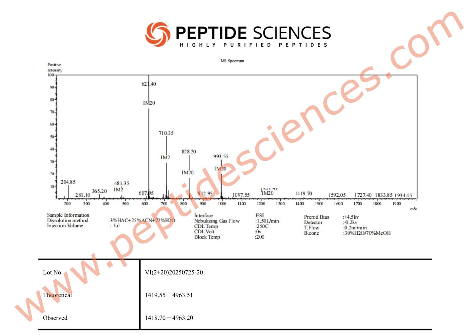 bpc 157 max dose BPC 157 Dosage: A Doctor's Evidence-Based Guide