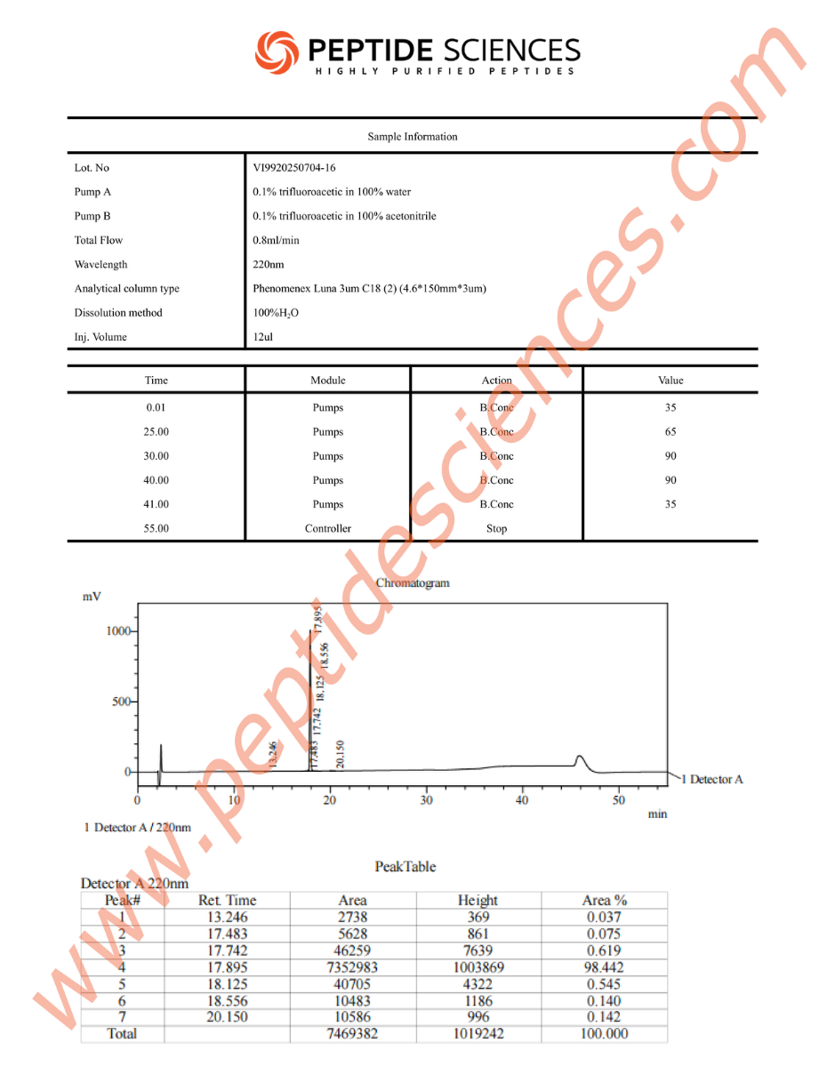 Peptide Sciences Retatrutide 16mg - 99% Purity (USA Made) Peptide Sciences Retatrutide 16mg - 99% Purity (USA Made)