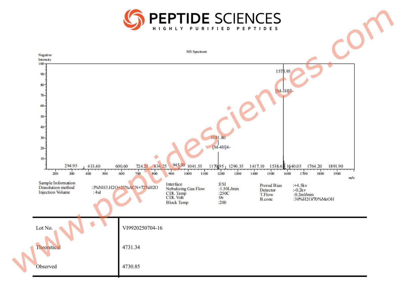 retatrutide 16mg Peptide Sciences Retatrutide 16mg